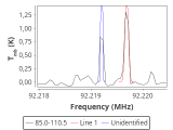 ic348-7-0_0:3mm_red_43.png