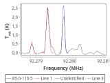 ic348-7-0_0:3mm_red_48.png