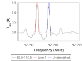 ic348-7-0_0:3mm_red_50.png