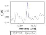 ic348-7-0_0:3mm_red_51.png