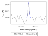 ic348-7-0_0:3mm_red_53.png