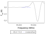 ic348-7-0_0:3mm_red_67.png