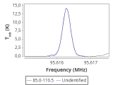 ic348-7-0_0:3mm_red_69.png