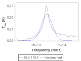 ic348-7-0_0:3mm_red_72.png