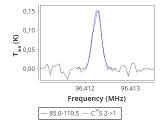 ic348-7-0_0:3mm_red_74.png