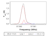 ic348-7-0_0:3mm_red_82.png