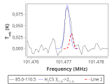 ic348-7-0_0:3mm_red_85.png