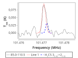 ic348-7-0_0:3mm_red_86.png