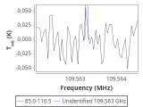 ic348-7-0_0:3mm_red_96.png