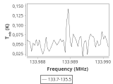 ic348-8-0_0:2mm_134.6_ori_0.png