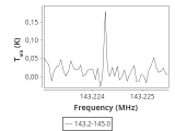 ic348-8-0_0:2mm_144.1_ori_0.png