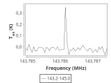 ic348-8-0_0:2mm_144.1_ori_1.png