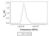 ic348-8-0_0:2mm_144.1_ori_3.png