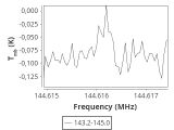 ic348-8-0_0:2mm_144.1_ori_4.png