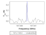 ic348-8-0_0:2mm_168.1_red_1.png