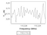 ic348-8-0_0:2mm_171.4_ori_8.png