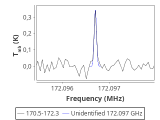 ic348-8-0_0:2mm_171.4_red_0.png