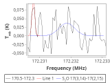 ic348-8-0_0:2mm_171.4_red_10.png