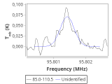 ic348-8-0_0:3mm_red_66.png