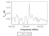 ic348-9-0_0:2mm_144.1_ori_0.png