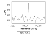 ic348-9-0_0:2mm_144.1_ori_1.png