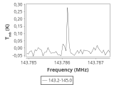 ic348-9-0_0:2mm_144.1_ori_2.png