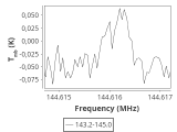 ic348-9-0_0:2mm_144.1_ori_5.png