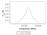 ic348-9-0_0:2mm_144.1_ori_7.png