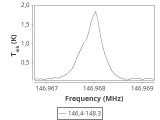 ic348-9-0_0:2mm_147.3_ori_2.png