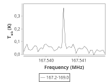 ic348-9-0_0:2mm_168.1_ori_1.png