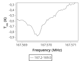 ic348-9-0_0:2mm_168.1_ori_2.png