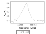 ic348-9-0_0:2mm_168.1_ori_4.png