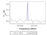 ic348-9-0_0:2mm_168.1_red_1.png