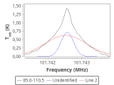 ic348-9-0_0:3mm_red_105.png