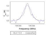 ic348-9-0_0:3mm_red_111.png