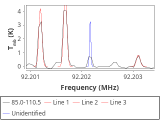 ic348-9-0_0:3mm_red_50.png