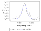 ic348-9-0_0:3mm_red_86.png