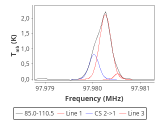 ic348-9-0_0:3mm_red_98.png