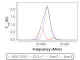 ic348-9-0_0:3mm_red_99.png