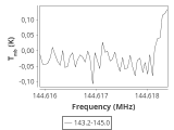 l1448-1-0_0:2mm_144.1_ori_3.png