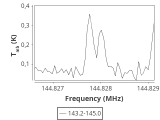 l1448-1-0_0:2mm_144.1_ori_4.png