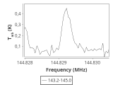 l1448-1-0_0:2mm_144.1_ori_5.png