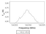 l1448-1-0_0:2mm_144.1_ori_6.png