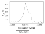 l1448-1-0_0:2mm_147.3_ori_3.png