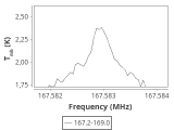 l1448-1-0_0:2mm_168.1_ori_2.png