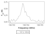 l1448-1-0_0:2mm_168.1_ori_4.png