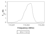 l1448-1-0_0:3mm_ori_126.png