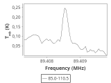 l1448-1-0_0:3mm_ori_32.png