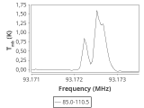 l1448-1-0_0:3mm_ori_55.png