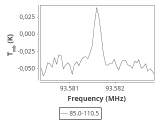 l1448-1-0_0:3mm_ori_61.png